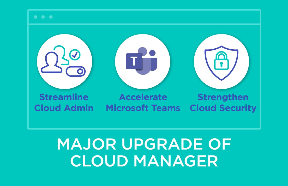 740-cloud-manager-upgrade-event-on-demand-1028x665@2x